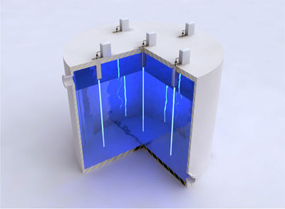 浸没式大型水箱紫外线杀菌器 Immersion SERIES